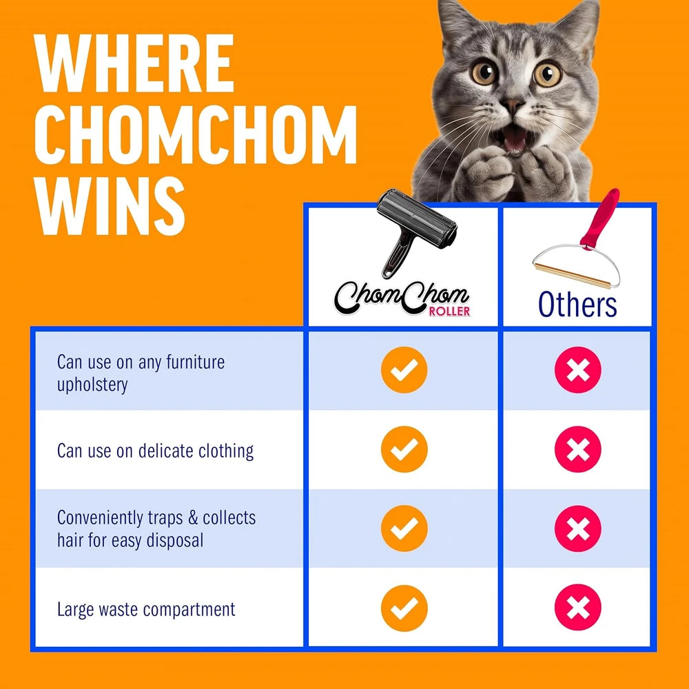 ChomChom Reusable Pet Hair Remover