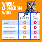 ChomChom Reusable Pet Hair Remover